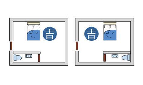 床擺設|臥室中的床墊擺法禁忌 (臥房床位風水)？化解方法？